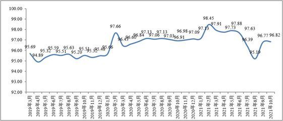 集裝箱價(jià)格行情走勢(shì)（2024年12月集裝箱價(jià)格行情呈現(xiàn)出一定的波動(dòng)性） 裝飾家裝設(shè)計(jì) 第1張