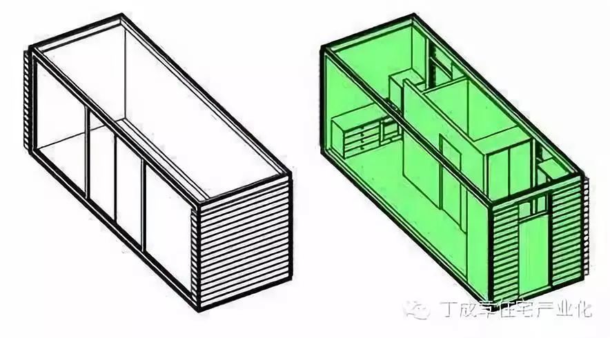 鋼結構模塊化設計（模塊化鋼結構建筑市場應用案例）