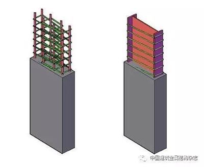 鋼結構模塊化設計（模塊化鋼結構建筑市場應用案例）