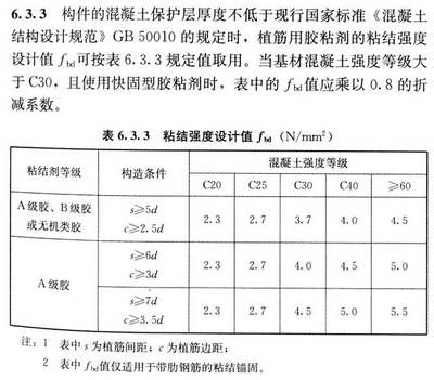 混凝土植筋技術規(guī)范最新版