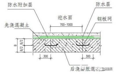 醫(yī)院設(shè)計(jì)需要注意什么問題（關(guān)于醫(yī)院設(shè)計(jì)的問題）