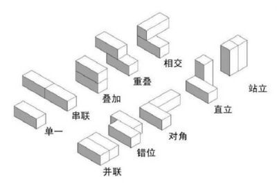 集裝箱組合方式 建筑效果圖設(shè)計(jì) 第5張