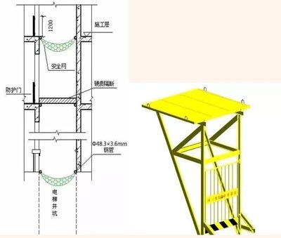 電梯井道用多大的方鋼（電梯井道使用方鋼規(guī)格及其相關(guān)注意事項(xiàng)） 裝飾幕墻設(shè)計(jì) 第2張