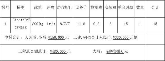 電梯用鋼材型號 結(jié)構(gòu)工業(yè)裝備設(shè)計(jì) 第3張 電梯用鋼材型號 結(jié)構(gòu)工業(yè)裝備設(shè)計(jì) 第3張