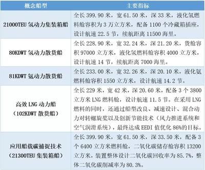 老小區(qū)拆了60平米怎么賠償濟南（濟南拆遷補償政策是怎樣的？） 北京鋼結(jié)構(gòu)設(shè)計問答