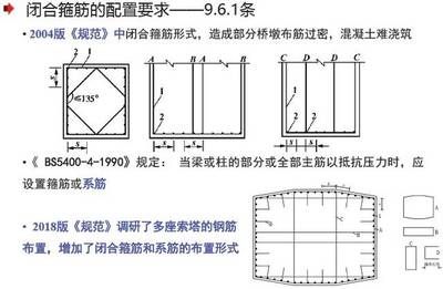 混凝土結(jié)構(gòu)加固施工規(guī)范最新版 鋼結(jié)構(gòu)跳臺施工 第4張