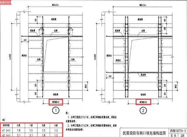 混凝土結(jié)構(gòu)加固施工規(guī)范最新版 鋼結(jié)構(gòu)跳臺施工 第5張