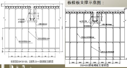 混凝土結(jié)構(gòu)加固施工規(guī)范最新版