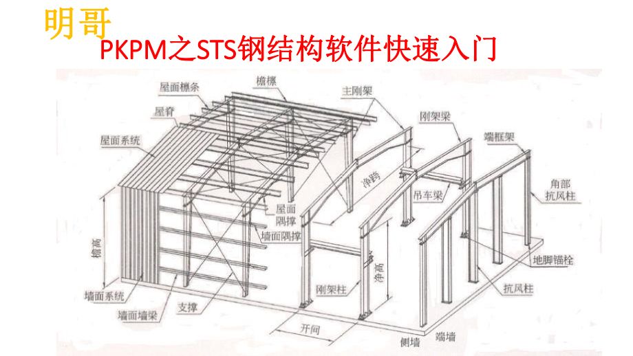 鋼結(jié)構(gòu)基礎(chǔ)施工視頻教程