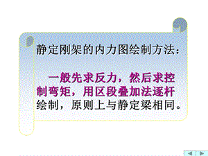 圖解法求鋼屋架內(nèi)力怎么求（圖解法與解析法比較，鋼屋架設(shè)計荷載標(biāo)準，如何提高圖解法精度） 鋼結(jié)構(gòu)異形設(shè)計