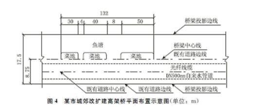 混凝土加固方案編制步驟有哪些 鋼結(jié)構(gòu)玻璃棧道設(shè)計(jì) 第1張