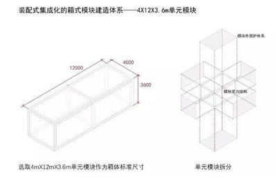 集裝箱式建筑設(shè)計圖紙（集裝箱式建筑設(shè)計圖紙可以在以下網(wǎng)站找到：集裝箱建筑設(shè)計圖紙） 結(jié)構(gòu)砌體設(shè)計 第5張