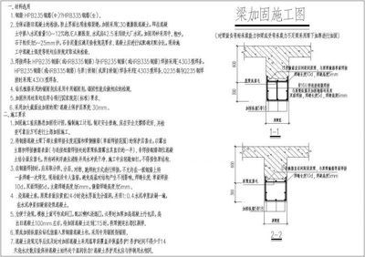 混凝土梁加固植筋間距要求標(biāo)準(zhǔn)