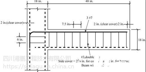 混凝土梁加固植筋間距要求標(biāo)準(zhǔn)