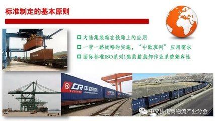 集裝箱 標(biāo)準(zhǔn)（國(guó)際標(biāo)準(zhǔn)集裝箱與國(guó)際標(biāo)準(zhǔn)對(duì)比，地區(qū)標(biāo)準(zhǔn)集裝箱的特殊要求） 結(jié)構(gòu)機(jī)械鋼結(jié)構(gòu)施工 第1張
