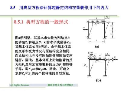 鋼架結(jié)構(gòu)荷載計算公式表（鋼架結(jié)構(gòu)荷載計算公式及注意事項(xiàng)） 結(jié)構(gòu)工業(yè)鋼結(jié)構(gòu)設(shè)計 第2張