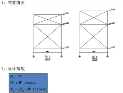 鋼架結(jié)構(gòu)荷載計算公式表（鋼架結(jié)構(gòu)荷載計算公式及注意事項(xiàng)） 結(jié)構(gòu)工業(yè)鋼結(jié)構(gòu)設(shè)計 第4張