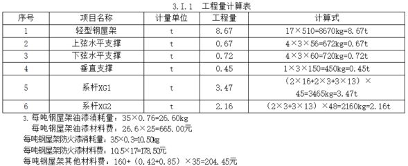 鋼屋架工程量應(yīng)（鋼屋架自重計(jì)算技巧） 鋼結(jié)構(gòu)鋼結(jié)構(gòu)螺旋樓梯施工 第5張