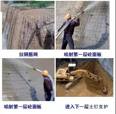 混凝土加固有哪些方法呢圖片視頻 結(jié)構(gòu)地下室設(shè)計 第5張