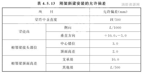 學校設計效果圖怎么畫簡單又漂亮（如何確定學校設計效果圖中的顏色搭配和風格和風格） 北京鋼結構設計問答