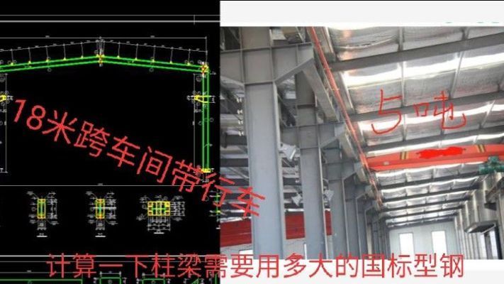 18米跨鋼結(jié)構(gòu)用多大圓管當(dāng)柱子用(18米跨鋼結(jié)構(gòu)用多大圓管當(dāng)柱子用鋼結(jié)構(gòu)柱子荷載要求詳解) 結(jié)構(gòu)污水處理池施工 第2張 18米跨鋼結(jié)構(gòu)用多大圓管當(dāng)柱子用(18米跨鋼結(jié)構(gòu)用多大圓管當(dāng)柱子用鋼結(jié)構(gòu)柱子荷載要求詳解) 結(jié)構(gòu)污水處理池施工 第2張