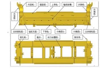 簡(jiǎn)述集裝箱的一般構(gòu)造？ 北京加固設(shè)計(jì)（加固設(shè)計(jì)公司） 第3張