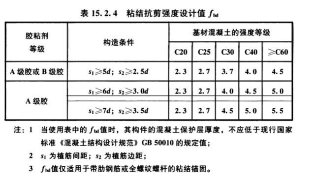 山西庫房加固設(shè)計公司排名前十名有哪些（山西庫房加固設(shè)計公司排名前十名中,哪家公司的服務(wù)范圍最廣?） 北京鋼結(jié)構(gòu)設(shè)計問答