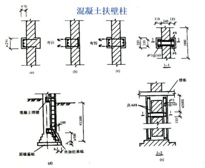 混凝土加固構(gòu)造圖集大全圖片