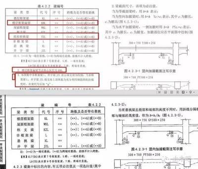 混凝土結(jié)構(gòu)加固施工規(guī)范gb50367