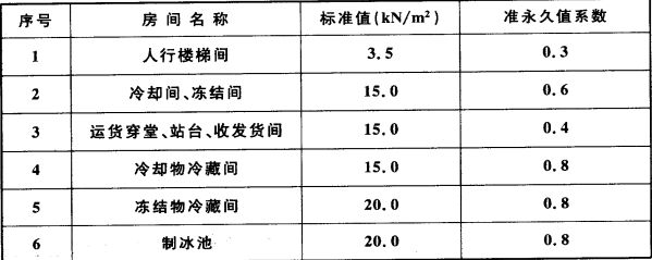山東鋁塑板設(shè)計(jì)廠家有哪些地方(山東鋁塑板設(shè)計(jì)廠家在生產(chǎn)鋁塑板時(shí)) 北京鋼結(jié)構(gòu)設(shè)計(jì)問(wèn)答 山東鋁塑板設(shè)計(jì)廠家有哪些地方(山東鋁塑板設(shè)計(jì)廠家在生產(chǎn)鋁塑板時(shí)) 北京鋼結(jié)構(gòu)設(shè)計(jì)問(wèn)答