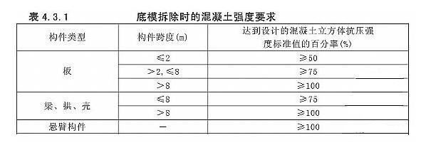 新疆居住小區(qū)（在新疆的居住小區(qū)里，有沒有特別受老年人喜愛的休閑活動或場所？） 北京鋼結(jié)構(gòu)設(shè)計問答