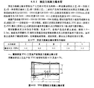 混凝土加固施工規(guī)范最新版本 結(jié)構(gòu)橋梁鋼結(jié)構(gòu)設(shè)計 第4張 混凝土加固施工規(guī)范最新版本 結(jié)構(gòu)橋梁鋼結(jié)構(gòu)設(shè)計 第4張