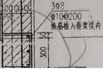 混凝土加固植筋長度（混凝土加固植筋長度是什么？） 北京加固施工 第3張