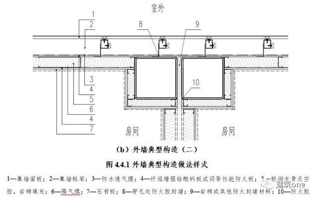 箱式鋼結(jié)構(gòu)集成模塊建筑技術(shù)規(guī)程圖片 鋼結(jié)構(gòu)玻璃棧道設(shè)計(jì) 第4張