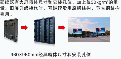 箱體鋼結構端部四個孔干什么用的(箱體鋼結構端部的四個孔具有多種用途) 結構框架施工 第2張 箱體鋼結構端部四個孔干什么用的(箱體鋼結構端部的四個孔具有多種用途) 結構框架施工 第2張
