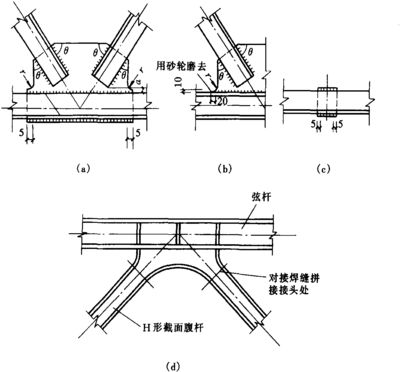 鋼結(jié)構(gòu)箱體柱怎么做應(yīng)力處理（鋼結(jié)構(gòu)箱形柱應(yīng)力處理） 建筑方案設(shè)計 第5張