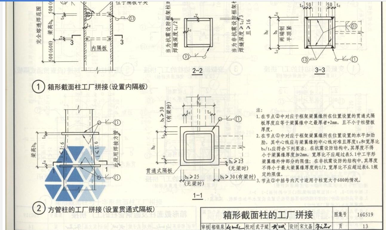 箱型鋼梁拼接