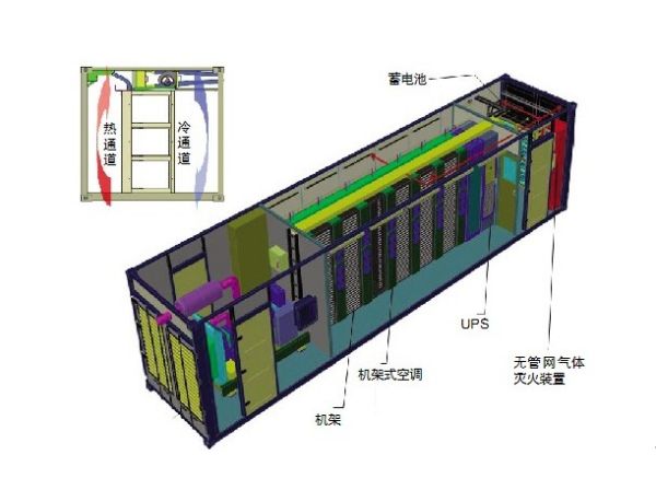 集裝箱布局圖 建筑施工圖設(shè)計 第4張 集裝箱布局圖 建筑施工圖設(shè)計 第4張