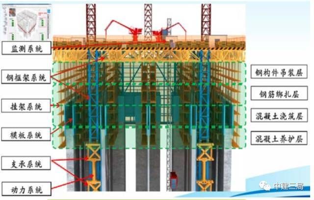 電梯框架材料