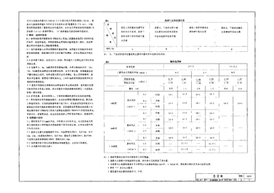 下列不屬于鋼筋混凝土結(jié)構(gòu)特點(diǎn)的是哪一項(xiàng)（鋼筋混凝土結(jié)構(gòu)在抗震設(shè)計(jì)中有什么特別之處） 北京鋼結(jié)構(gòu)設(shè)計(jì)問(wèn)答