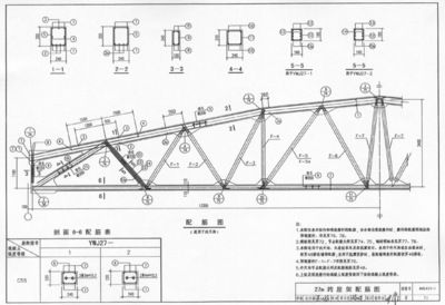 跨度18米的鋼屋架的鋼用量是多少?lài)嵉模?8米跨度鋼屋架含鋼量估算） 北京加固施工 第5張