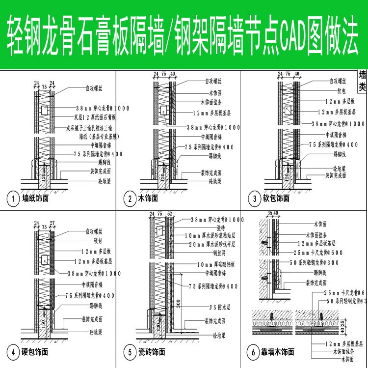 鋼架隔墻多少錢一平方（輕鋼龍骨隔墻價格對比輕鋼龍骨隔墻價格對比） 建筑效果圖設計 第3張