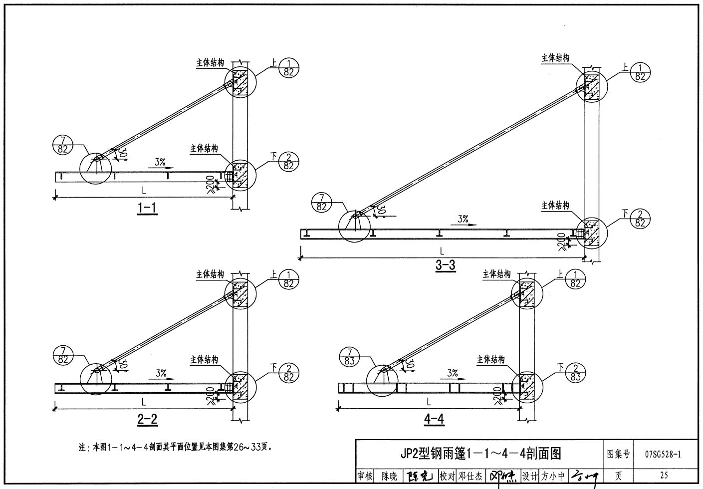 鋼結(jié)構(gòu)雨棚施工規(guī)范 結(jié)構(gòu)工業(yè)裝備施工 第3張