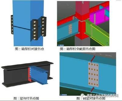 鋼結構箱型柱對接裝方法圖（鋼結構箱型柱對接安裝常見問題鋼結構箱型柱對接安裝方法）