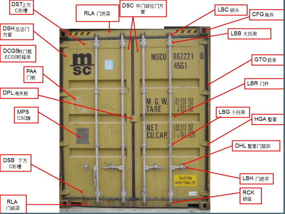 集裝箱各部件名稱合集（集裝箱各部件名稱的詳細匯總） 鋼結(jié)構(gòu)蹦極施工 第4張