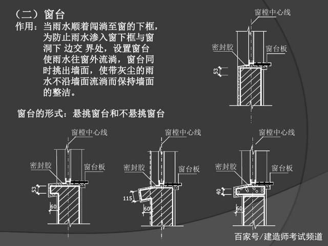 鋼結構基礎怎么設計（鋼結構基礎設計的相關內(nèi)容） 結構工業(yè)裝備施工 第4張