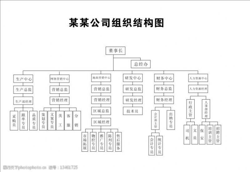 電梯框架圖 鋼結(jié)構(gòu)鋼結(jié)構(gòu)螺旋樓梯施工 第1張