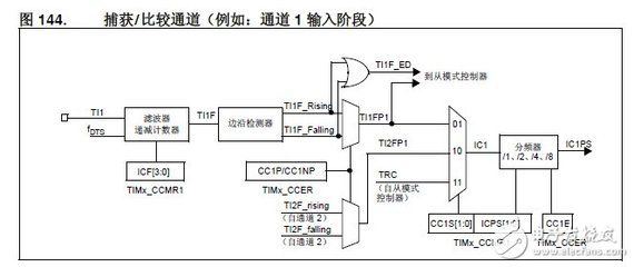 電梯框架圖 鋼結(jié)構(gòu)鋼結(jié)構(gòu)螺旋樓梯施工 第4張