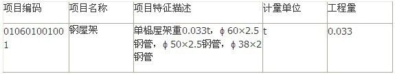 鋼屋架一榀怎么算（參照標(biāo)準(zhǔn)圖集（無圖時）利用相關(guān)軟件計算,可變荷載）