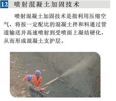 混凝土加固材料配比(混凝土加固材料的配比) 北京加固設(shè)計(jì) 第1張 混凝土加固材料配比(混凝土加固材料的配比) 北京加固設(shè)計(jì) 第1張